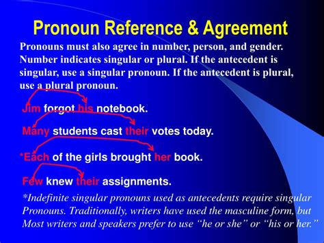 6 (8) $3. . Pronoun agreement and reference exercises